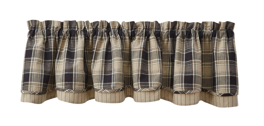 
    Valances
  